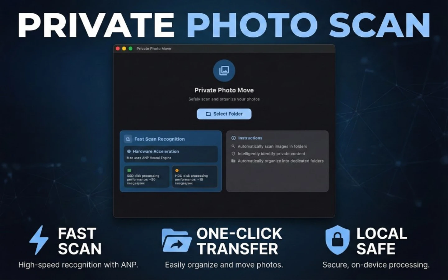 Private Photo Move · Offline lightning-fast screening & privacy separation